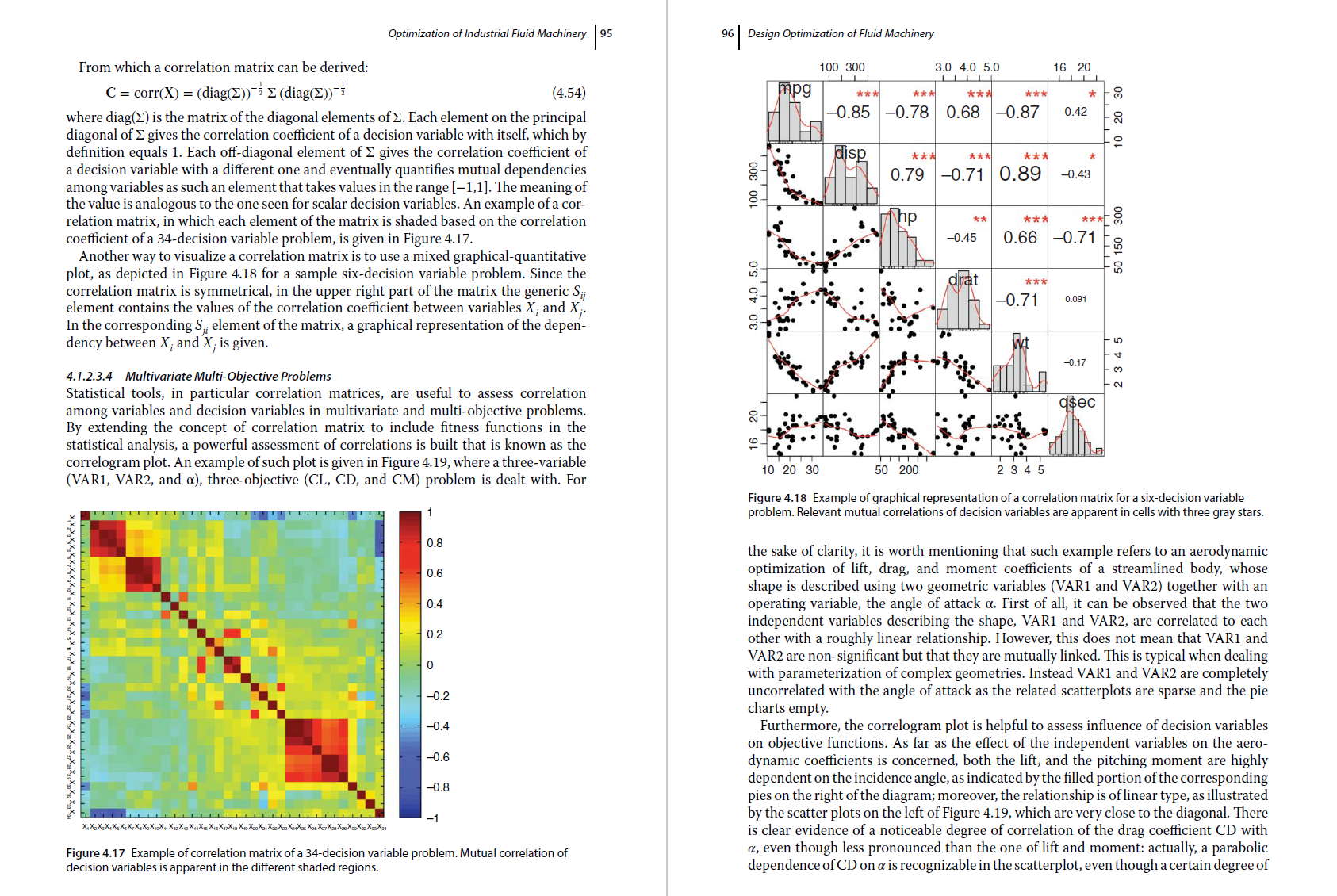 《Design Optimization of Fluid Machinery》PDF